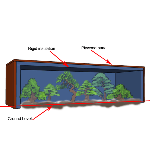 Image représentant la façon de protéger des bonsaïs sous une structure de bois pour l'hiver